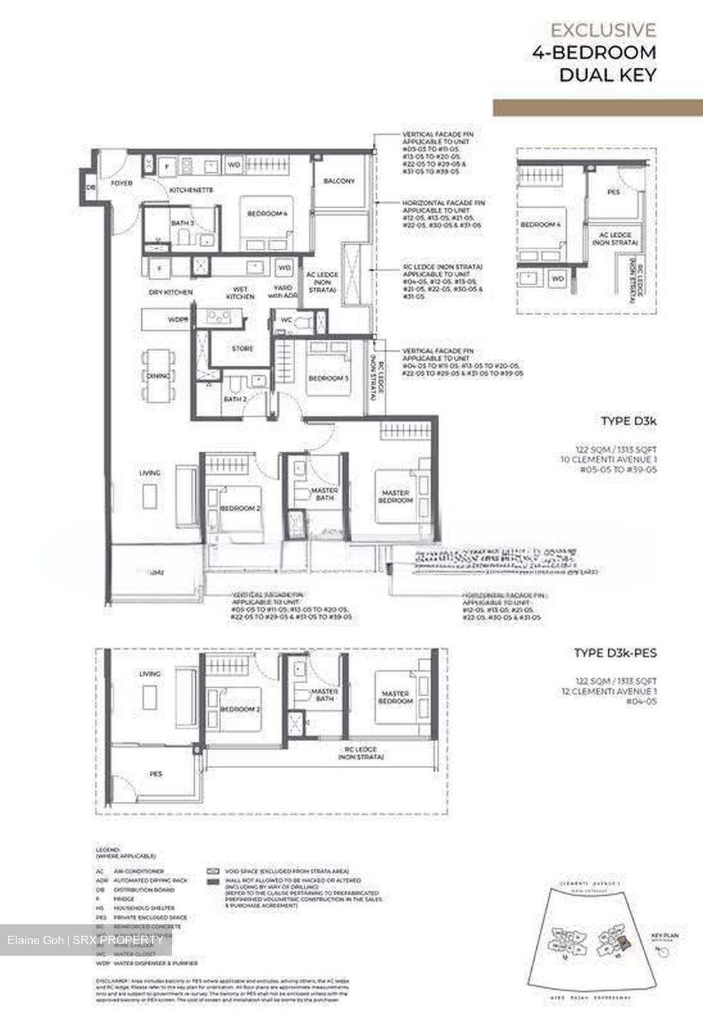 Clementi Avenue 1 (D5), Condominium #609209201